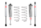 Stage 1 Plus Kit