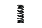 ERS Motorsport Spring