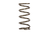 ERS Motorsport Spring