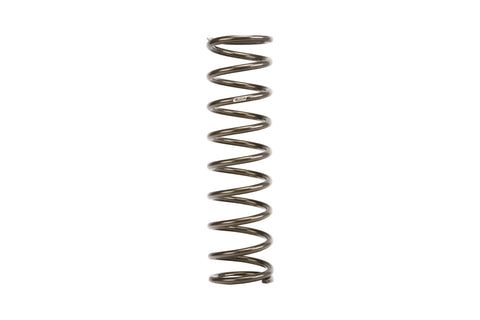 ERS Motorsport Spring