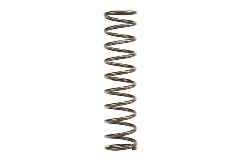 ERS Motorsport Spring
