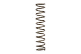 ERS Motorsport Spring