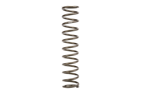 ERS Motorsport Spring