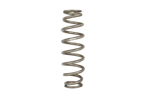 ERS Motorsport Spring
