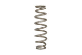 ERS Motorsport Spring
