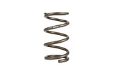 ERS Motorsport Spring