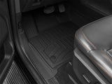 FloorLiner™ HP