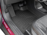 FloorLiner™ HP