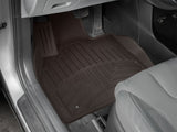FloorLiner™ HP