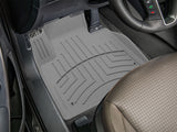FloorLiner™ HP