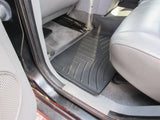 FloorLiner™ DigitalFit®