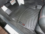 FloorLiner™ DigitalFit®