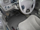 FloorLiner™ DigitalFit®
