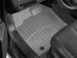 FloorLiner™ HP