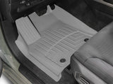FloorLiner™ HP