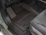 FloorLiner™ HP